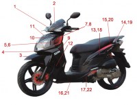 F22 - ΠΛΑΣΤΙΚΑ & ΑΥΤΟΚΟΛ. ΓΙΑ SR-125 ne ΜΑΥΡΟ (BK5560)